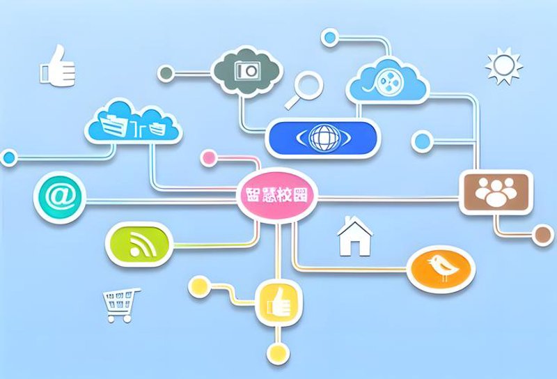 智慧课堂系统:为教学注入科技动力