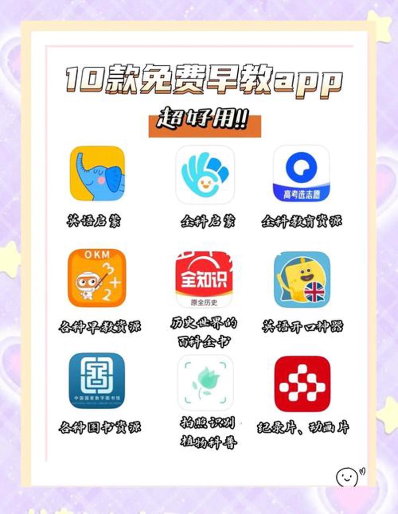 智慧课堂的误区:理解与实践