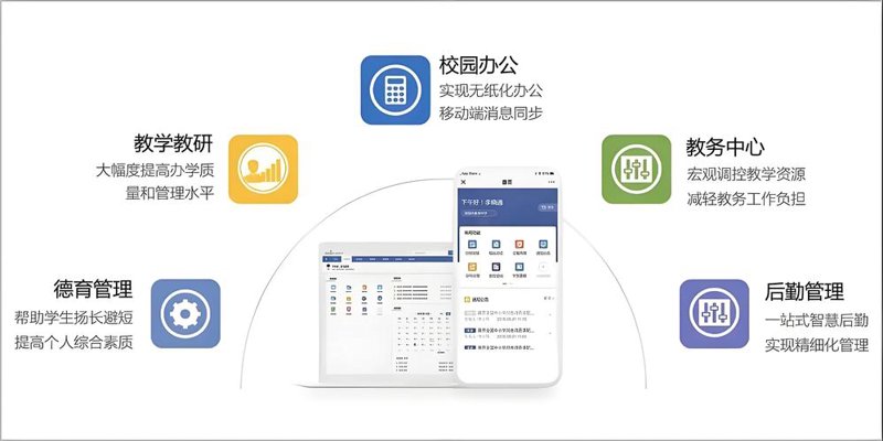 校园管理系统开发
